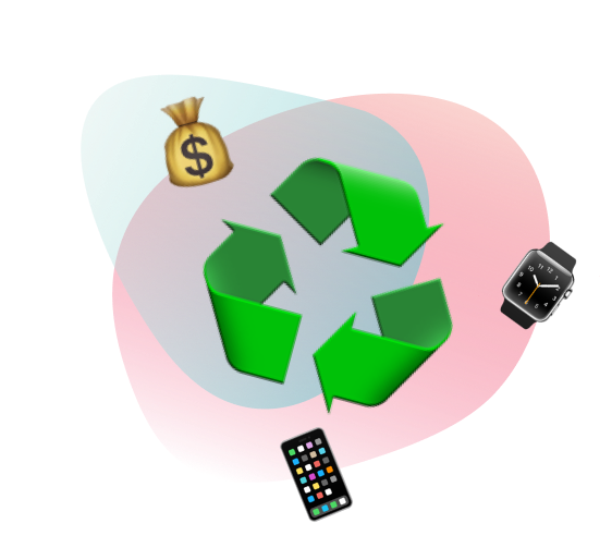 Why recycle - sell and buy refurb